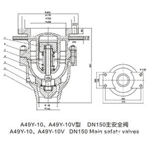  中温中压冲量安全装置（H系列）